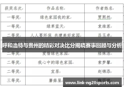 呼和浩特与贵州的精彩对决比分揭晓赛事回顾与分析