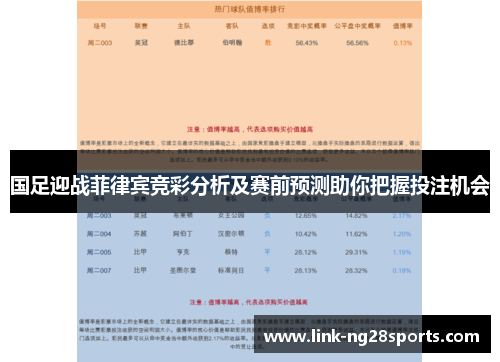 国足迎战菲律宾竞彩分析及赛前预测助你把握投注机会