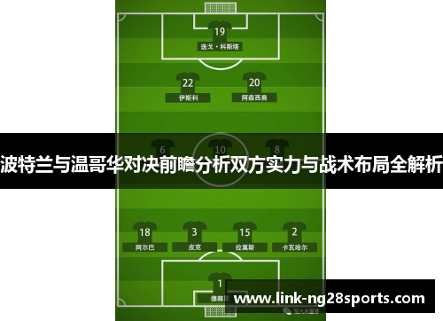 波特兰与温哥华对决前瞻分析双方实力与战术布局全解析